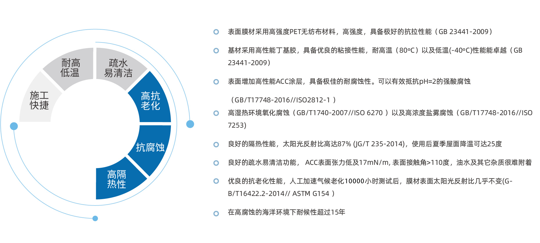 產(chǎn)品中心-二級(jí)頁(yè)面-01-02.jpg