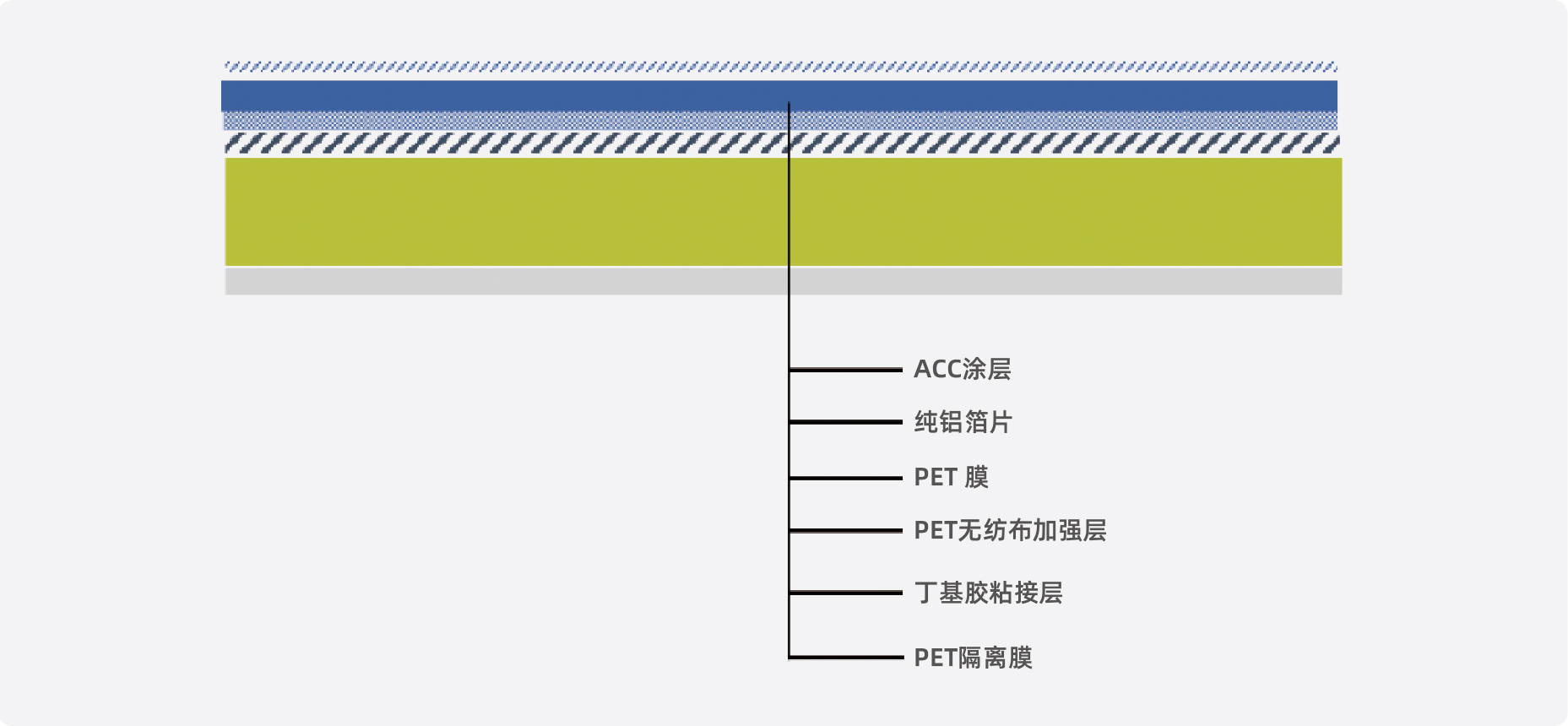 產(chǎn)品中心-二級(jí)頁(yè)面-01-01.jpg